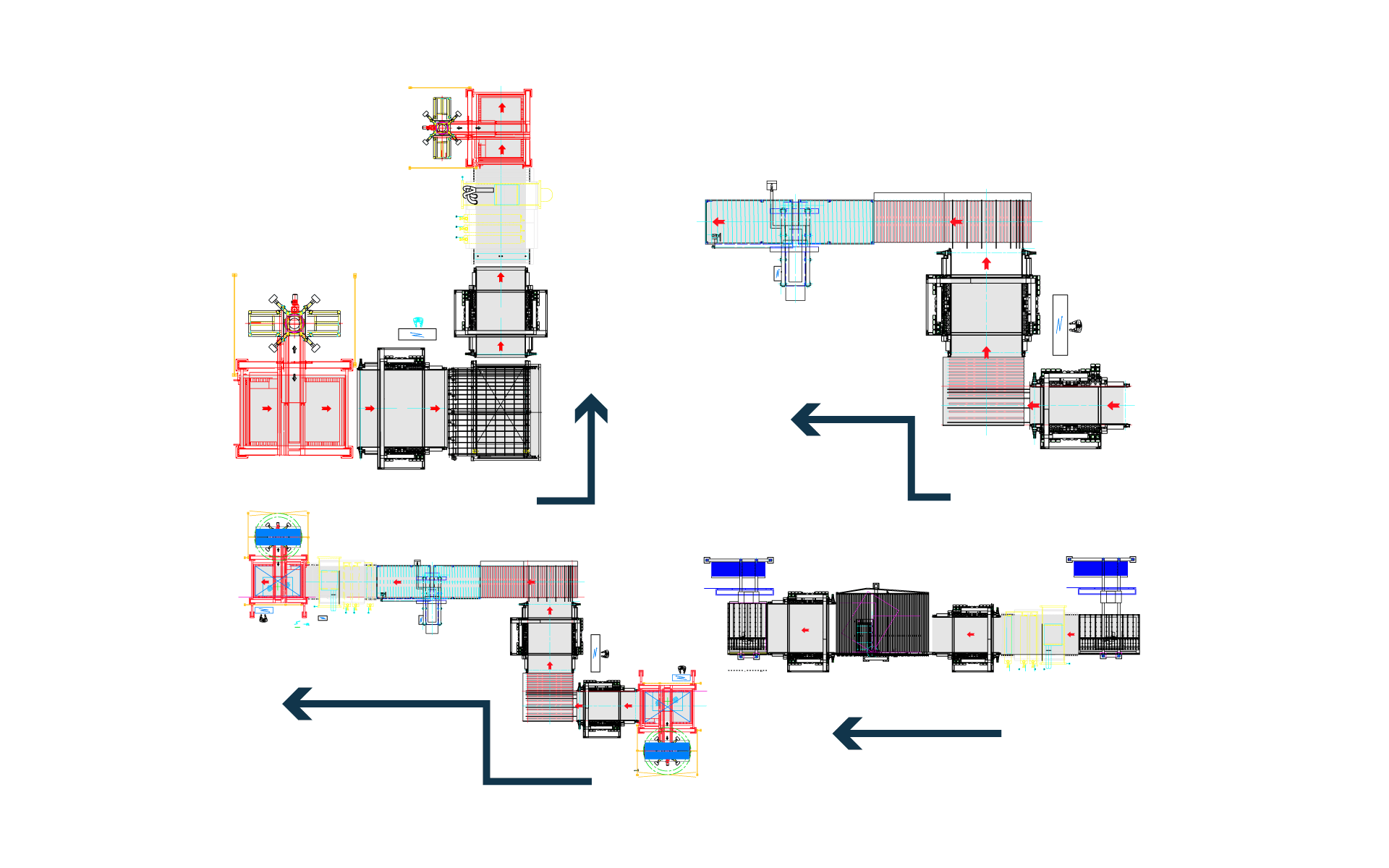 Linee di produzione